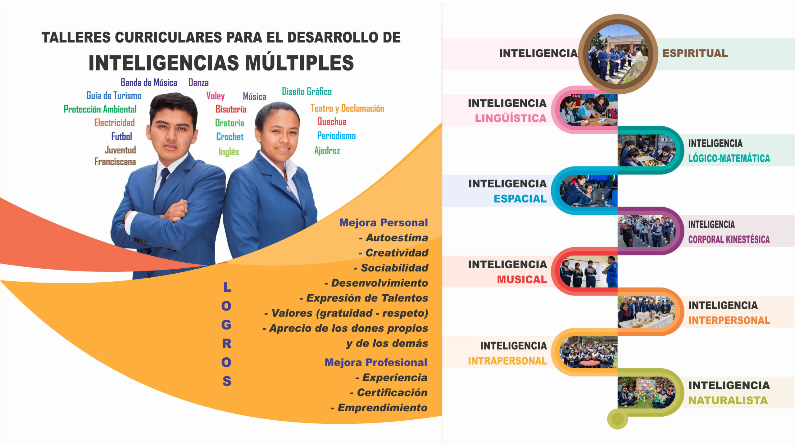 talleresp