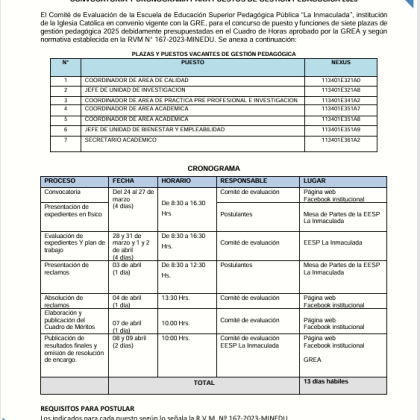 CONVOCATORIA Y CRONOGRAMA PARA PUESTOS DE GESTIÓN PEDAGÓGICA 2025